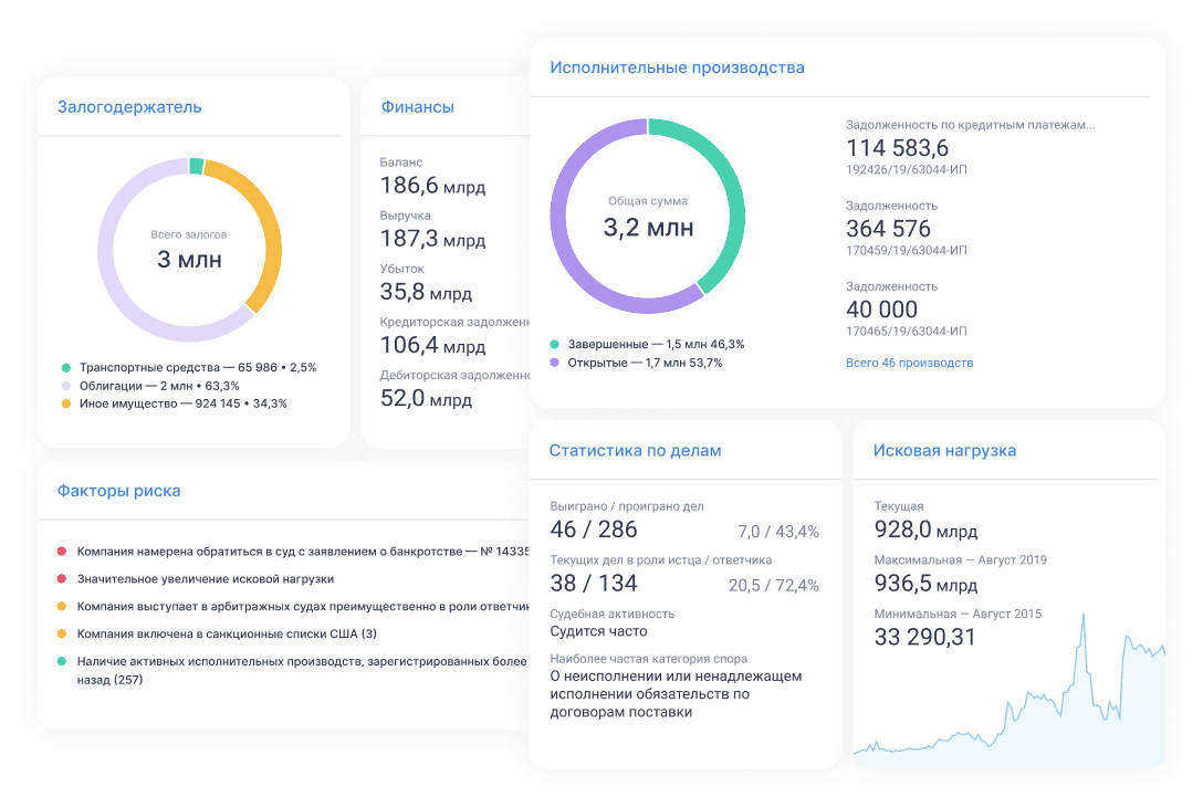 Cервис для проверки контрагентов и мониторинга судебных дел